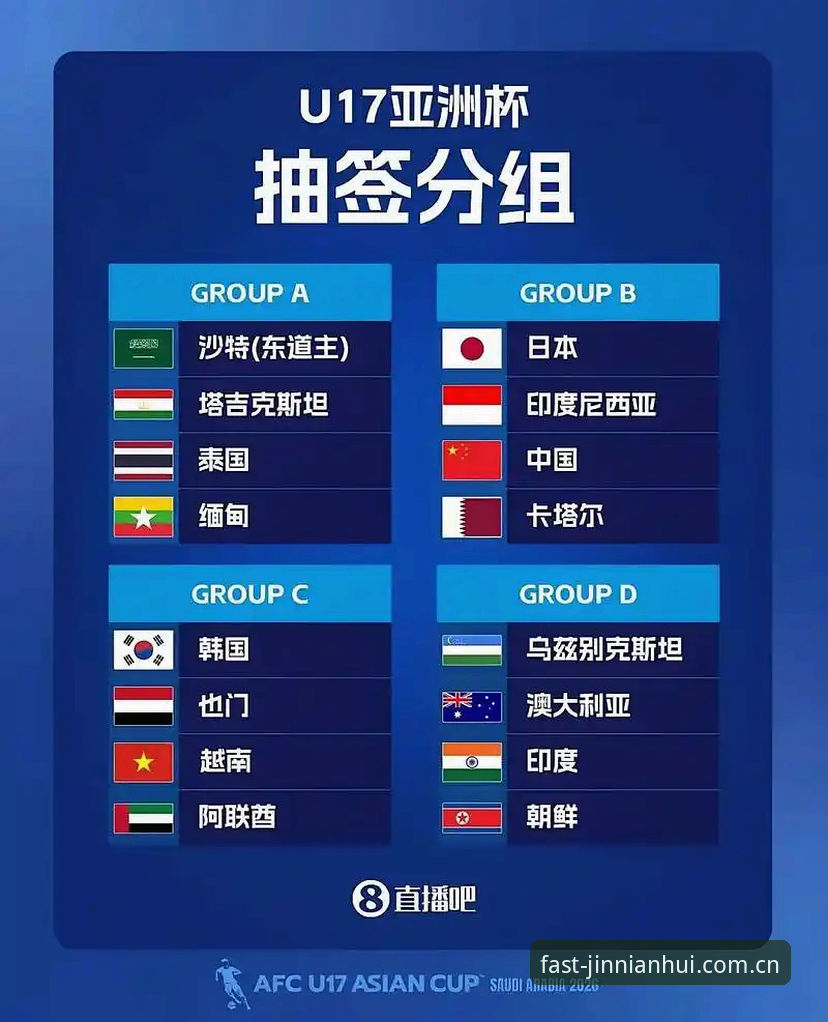 U17世界杯抽签解析与观赛操作教程：中国足球少年挑战强敌